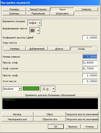 Редактирование элементов чертежа - student2.ru