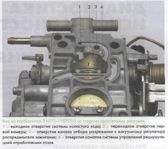 Регулировка и настройка карбюратора Solex на ваз 21099 - student2.ru