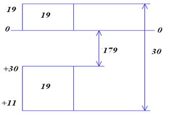 Решение размерных цепей методом полной взаимозаменяемости - student2.ru