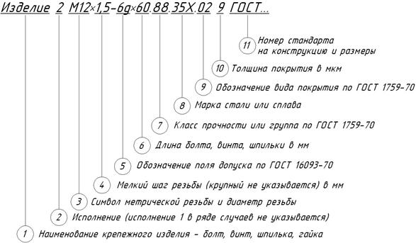 Резьбовые крепежные соединения - student2.ru