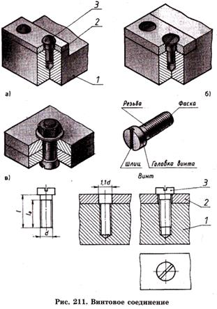 Резьбовые соединения деталей. Изображение резьбы в соединениях деталей. Изображение резьбовых соединений (болтов, шпилек, винтов) по действительным размерам - student2.ru