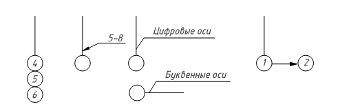 с т а н д а р т п р е д п р и я т и я - student2.ru