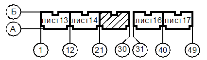 с т а н д а р т п р е д п р и я т и я - student2.ru