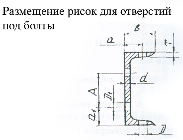 Сборочный чертеж рабочего органа - student2.ru