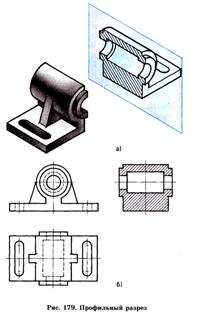 Сечения. Определение. Виды сечений. Изображение сечений на чертежах - student2.ru