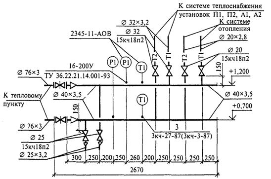 Система теплоснабжения установок П1, П2, A1, A2 - student2.ru
