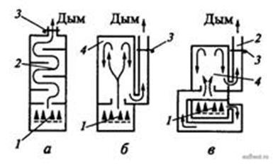 Гидравлический расчет трубопроводов систем водяного отопления - student2.ru