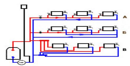 Двухтрубные горизонтальные системы отопления с искусственной циркуляцией. - student2.ru