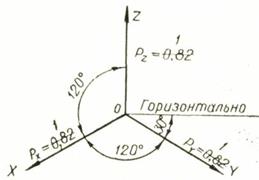 Следует отметить, что выступающие углы треугольника всегда видимые. - student2.ru