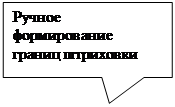 Создание файлов. Типы линий. Чертежные шрифты - student2.ru