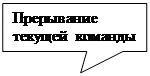 Создание файлов. Типы линий. Чертежные шрифты - student2.ru