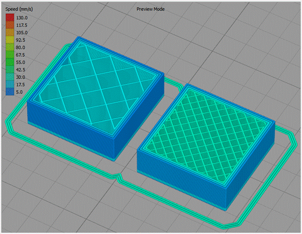 Создание нескольких процессов печати в слайсере Simplify3D - student2.ru