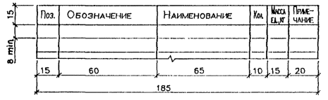 Спецификации к схемам расположения элементов конструкций и установкам - student2.ru