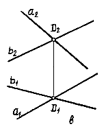 Способы задания плоскости на чертеже. Главные линии плоскости - student2.ru