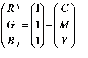Субтрактивные цветовые модели - student2.ru