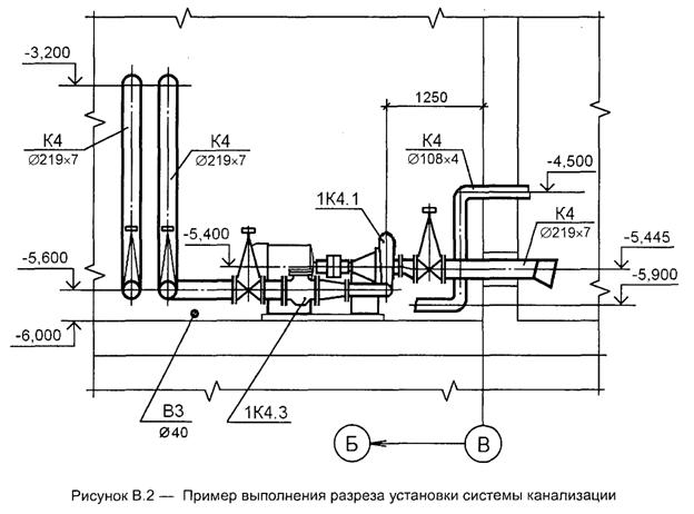 System of design documents for construction. Rules for execution of working documents of internal water and sewerage systems - student2.ru