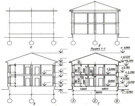 Тема 1.2 Алгоритм выполнения чертежа разреза здания - student2.ru