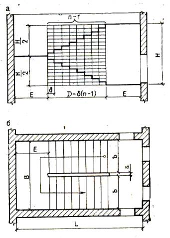 Тема 1.2 Алгоритм выполнения чертежа разреза здания - student2.ru