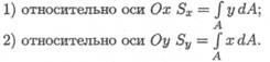 Тема 2.4. Геометрические характеристики плоских сечений - student2.ru