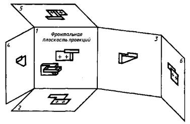 Тема: ГОСТ 2.305-2008 ЕСКД. Изображения – Виды, разрезы, сечения. ГОСТ 2.101-68 Виды изделий. ГОСТ 2.102-68 Виды и комплектность конструкторских документов. - student2.ru