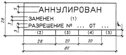 Указания по заполнению разрешения на внесение изменений - student2.ru