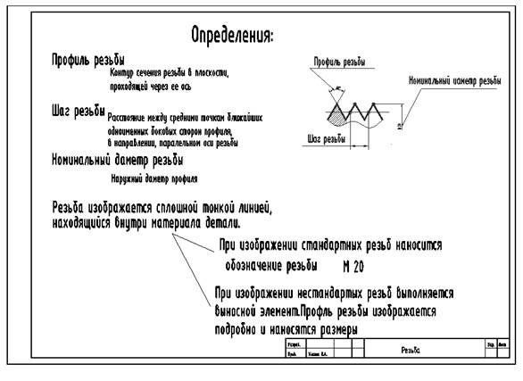 Условности, применяемые при выполнении разрезов - student2.ru