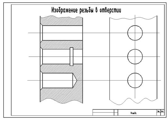 Условности, применяемые при выполнении разрезов - student2.ru