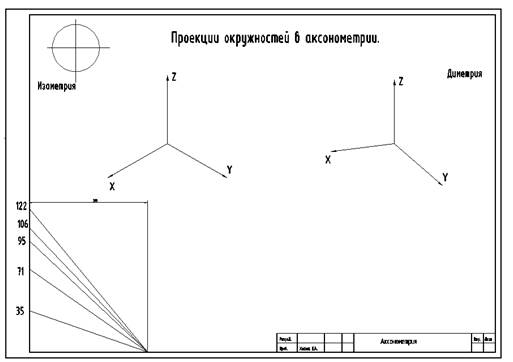 Условности, применяемые при выполнении разрезов - student2.ru