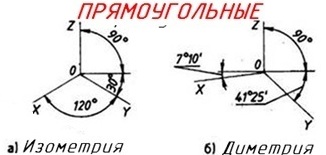 Условности, применяемые при выполнении разрезов и сечений. Пример - student2.ru