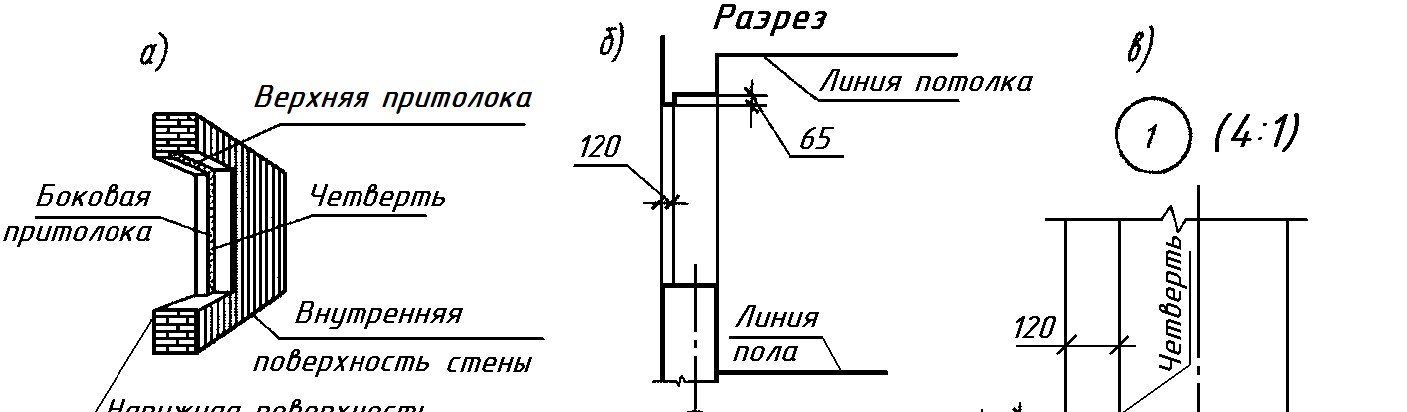 Расчёт и геометрическая разбивка лестничной клетки - student2.ru