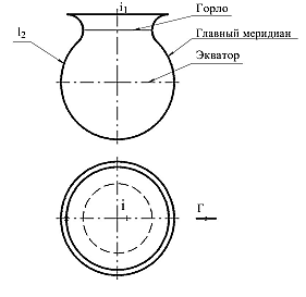 Взаимное пересечение многогранников - student2.ru