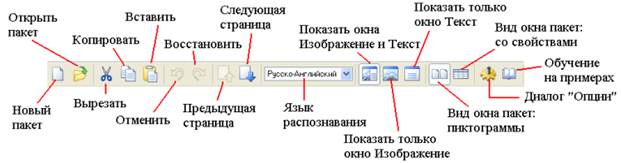 Установка параметров сканирования - student2.ru