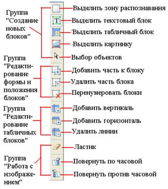 Установка параметров сканирования - student2.ru