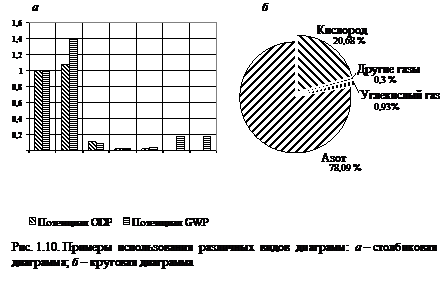 В некоторых петрографических разновидностях гранитоидов - student2.ru