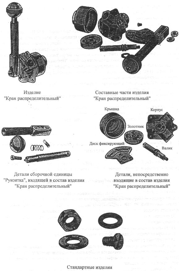 В. Соединение деталей винтом. - student2.ru