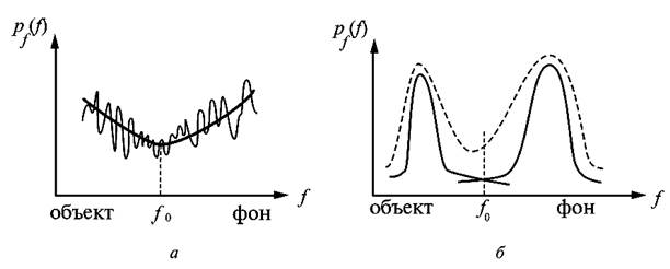 Вероятностно-зональный критерий - student2.ru