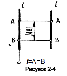 Вертикальная прямая (горизонтально-проецирующая) - student2.ru