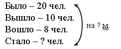 VI. Повторение пройденного материала. - student2.ru