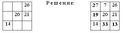 VI. Работа с геометрическим материалом.  - student2.ru