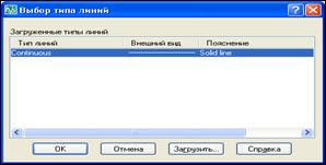 Возможности автоматизации AutoCAD: блоки и пользовательские штриховки - student2.ru