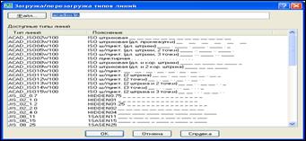 Возможности автоматизации AutoCAD: блоки и пользовательские штриховки - student2.ru