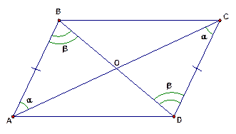 Второе свойство параллелограмма - student2.ru
