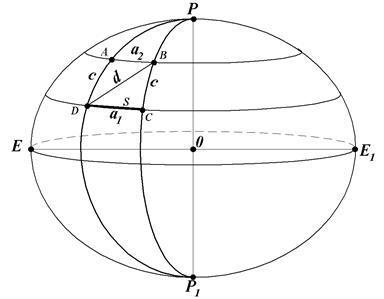 Вычисление длины дуги меридиана между двумя точками по формулам со средними аргументами - student2.ru