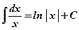 Вычисление определенного интеграла способом подстановки - student2.ru