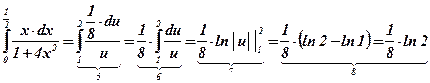 Вычисление определенного интеграла способом подстановки - student2.ru