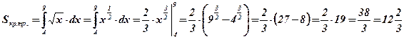 Вычисление определенного интеграла способом подстановки - student2.ru
