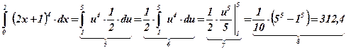 Вычисление определенного интеграла способом подстановки - student2.ru