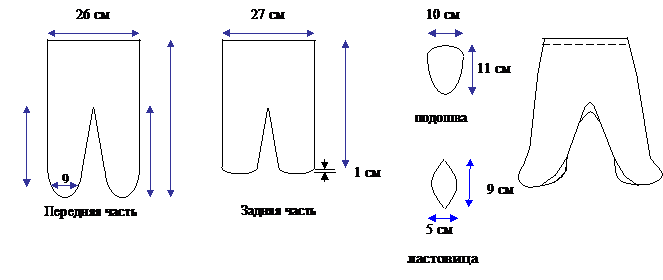 Выкройка штанишек-ползунков. - student2.ru