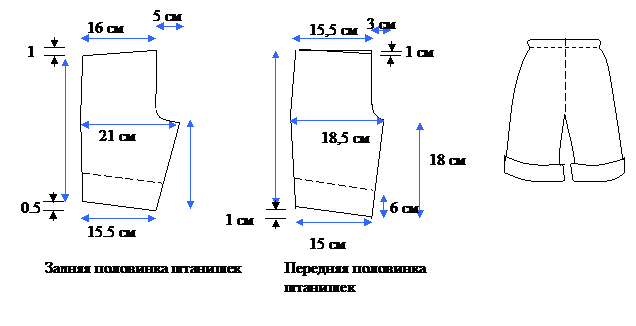 Выкройка штанишек-ползунков. - student2.ru
