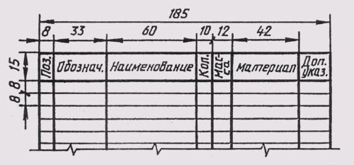 Выполнение чертежа общего вида - student2.ru